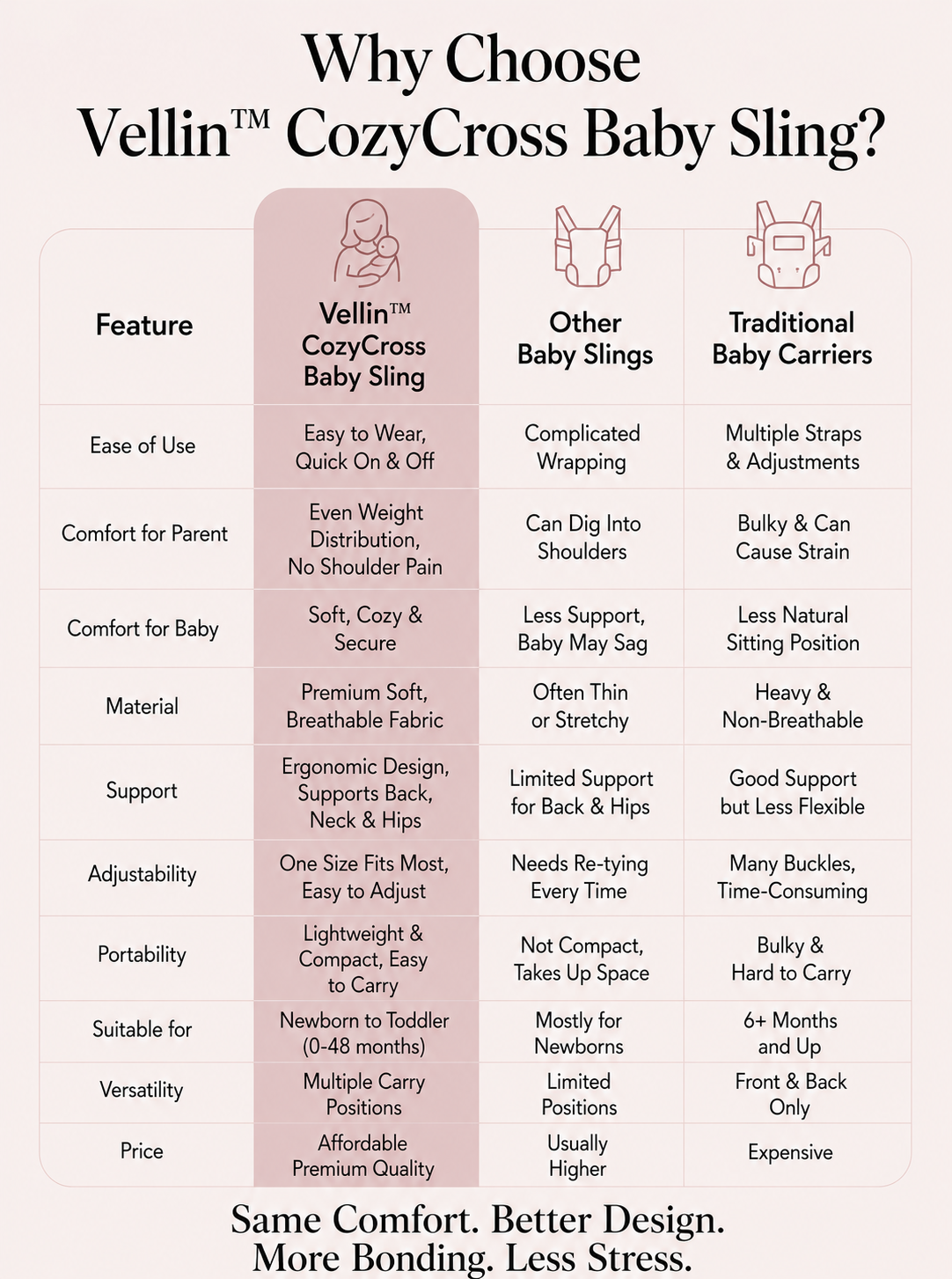 VELLIN™ CozyCross Baby Sling